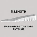 LiftMaxr Cloud Insoles